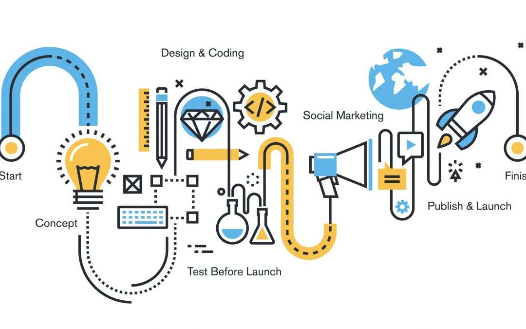 Role of A UX Architect